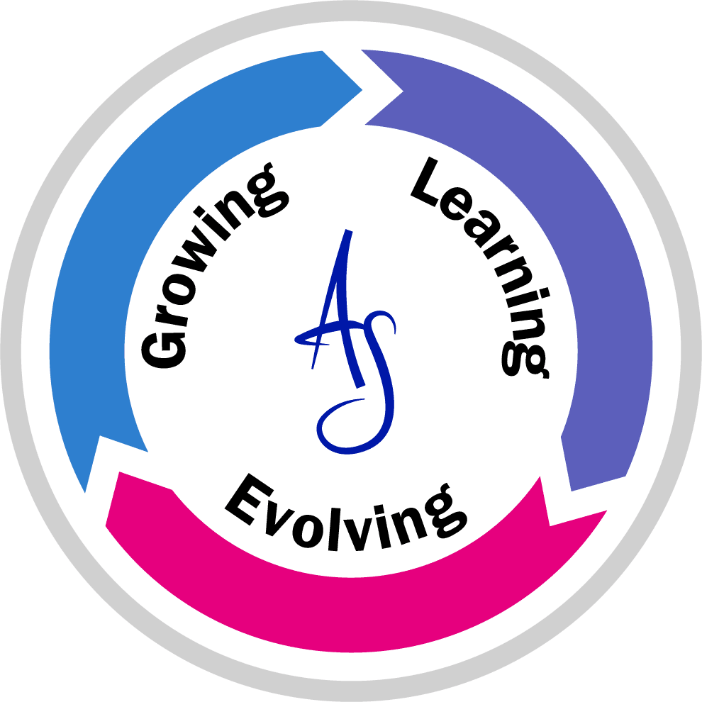 Learing, Evolving, Growing
